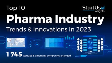 The 10 Best Pharmaceutical CRM Software 2023 (Free & Paid).